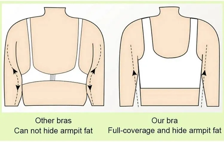 Buy 1 Get 3 PacksWomen's Ribbed Push Up Adjustable Wireless Bra