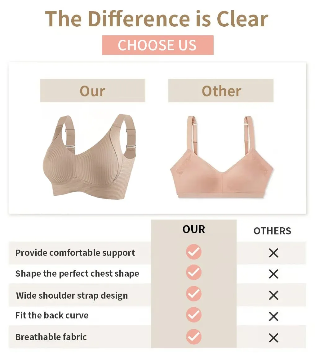 Buy 1 Get 3 PacksWomen's Ribbed Push Up Adjustable Wireless Bra